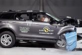 Euro-NCAP